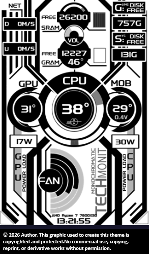 My themes called Dark Matter. Updated. And new Monochromatic theme-TURMO