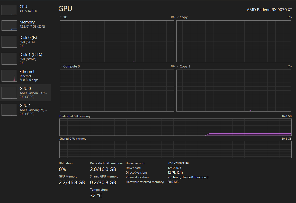 Wrong Hardware readings Turmo app 5.3.1-TURMO