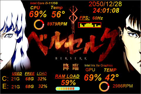 Tema de Berserk Anime-TURMO