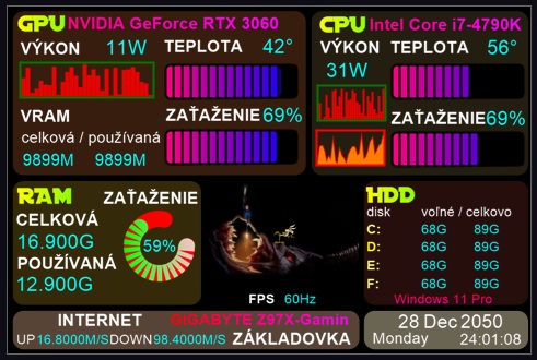 Slovakian 3.5 inch theme-TURMO