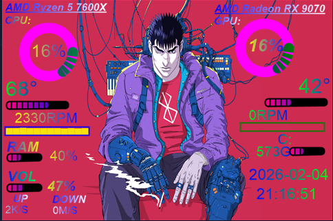 Berserk cyberpunk-TURMO