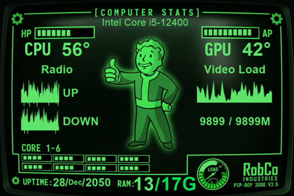 PipBoy Theme 3.5 inch Display-TURMO