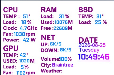 turmo cpu speed