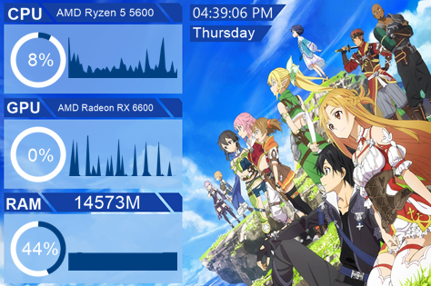 Sword Art Online V1-TURMO